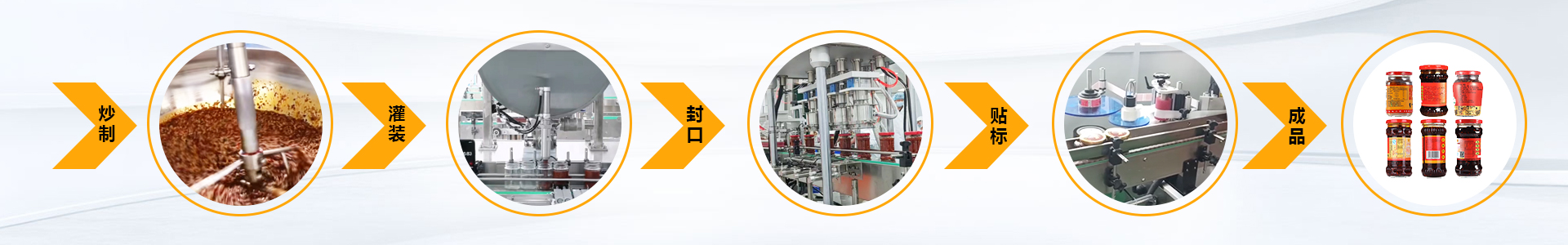 新能源電池試驗箱